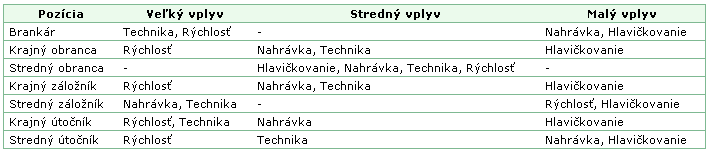 obrázok